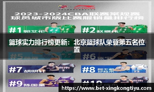 篮球实力排行榜更新：北京篮球队荣登第五名位置