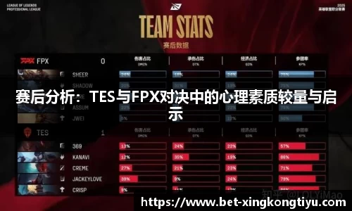 赛后分析：TES与FPX对决中的心理素质较量与启示