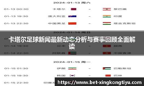 卡塔尔足球新闻最新动态分析与赛事回顾全面解读